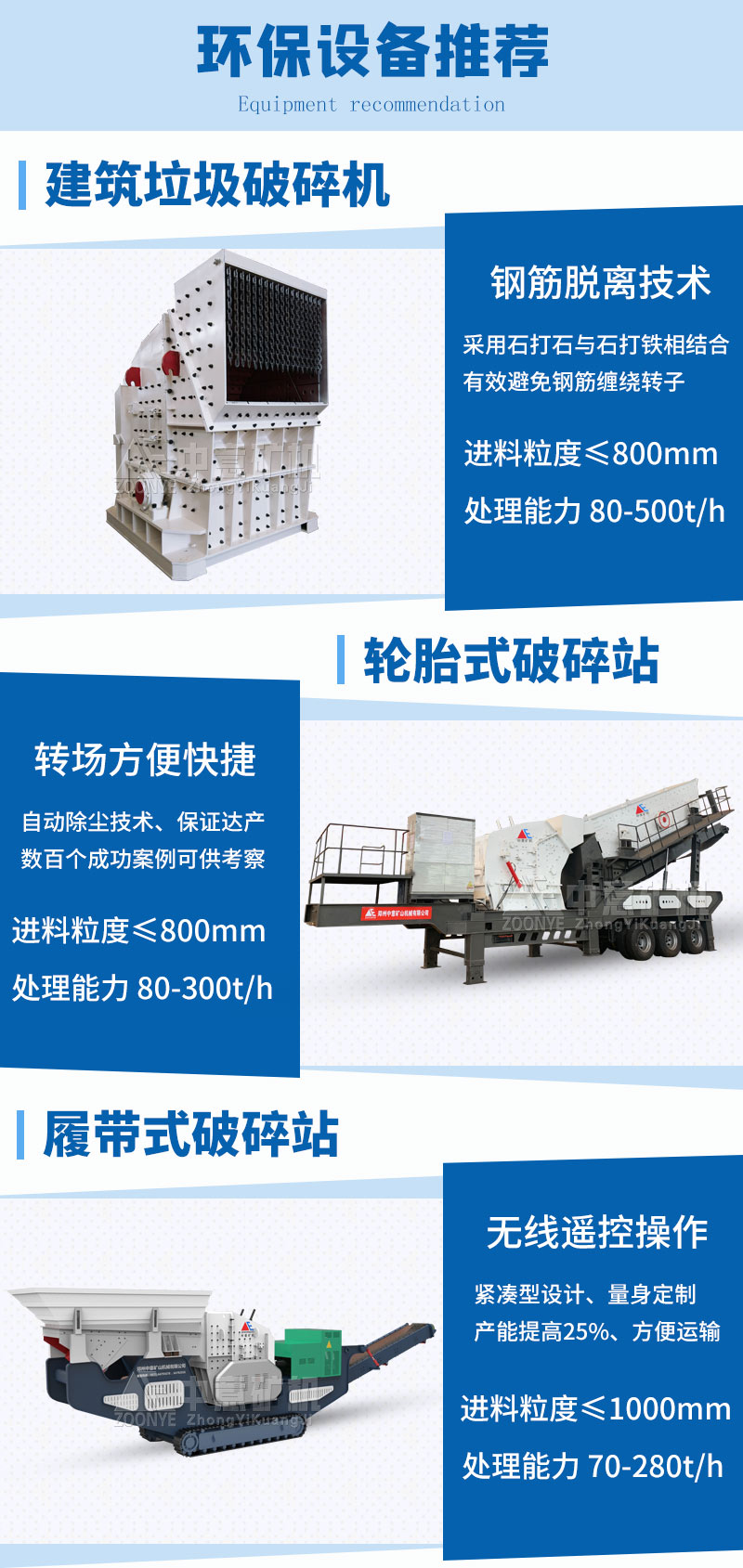 移動(dòng)建筑垃圾處理設備介紹