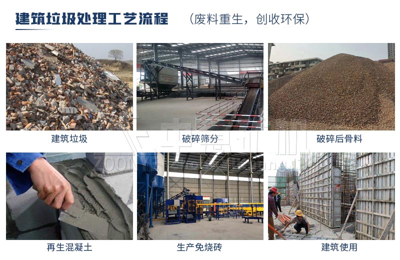 移動(dòng)破碎機