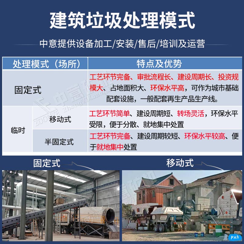 設備廠(chǎng)家