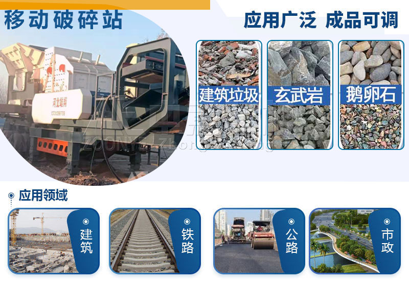 應用領(lǐng)域