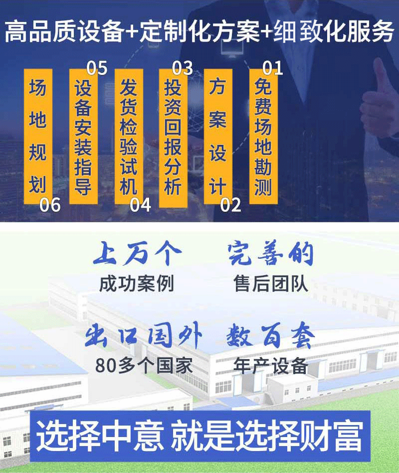 廠(chǎng)家服務(wù)